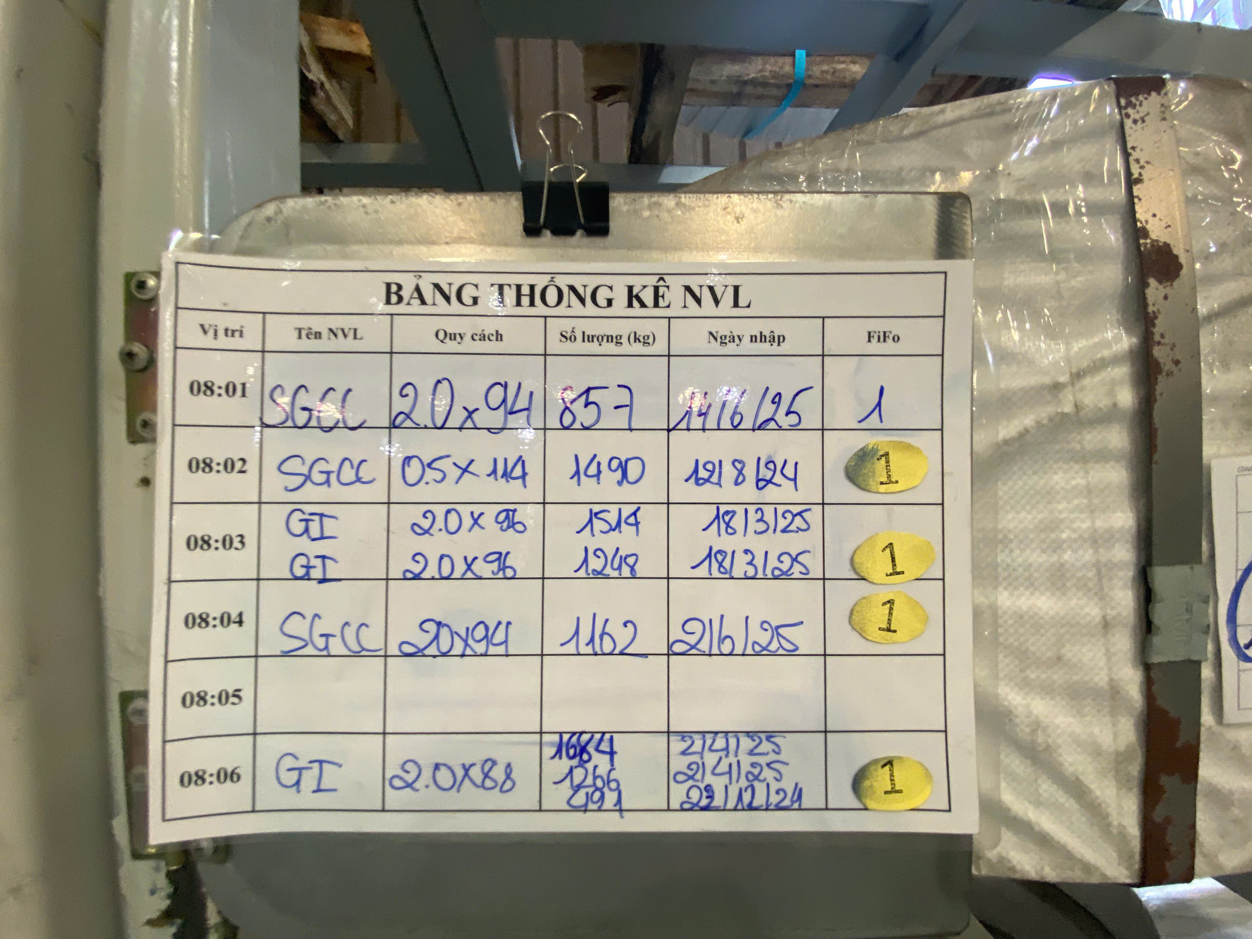 Bill of Materials.jpg